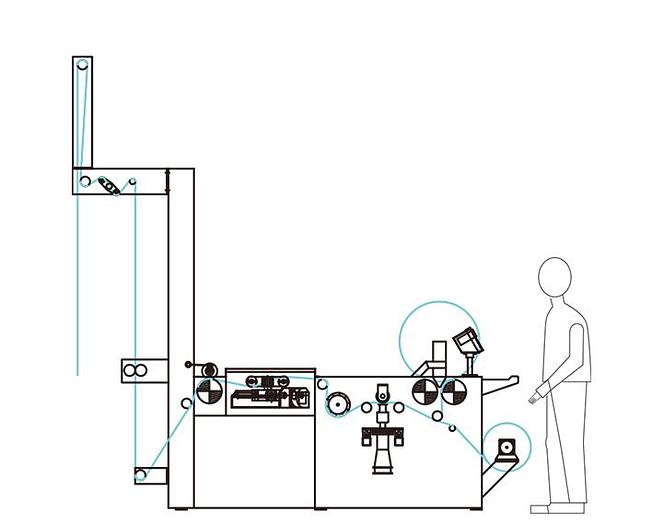 Ultrasonic Fabric Cutting Machine