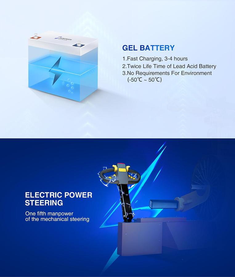 Weaving transport, Electronic Warp Beam and Harness Transporting, G5-MBT-021 (New)
