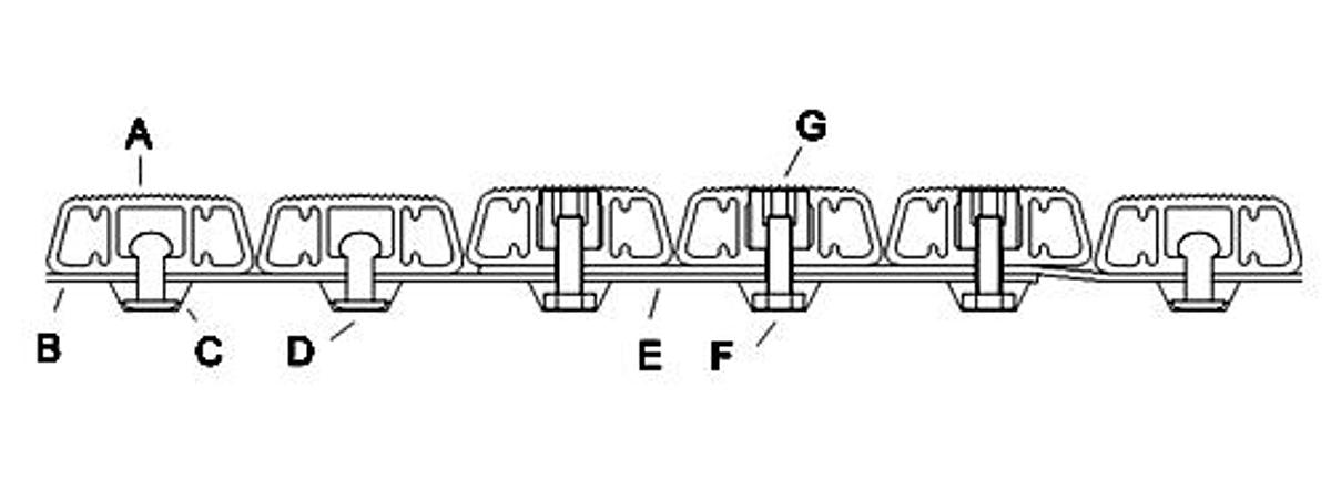 Carding, Lattice PKU2410