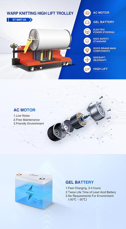 Weaving transport, Motorized Warp Beam Low Lift Trolley, G5-MBT-05