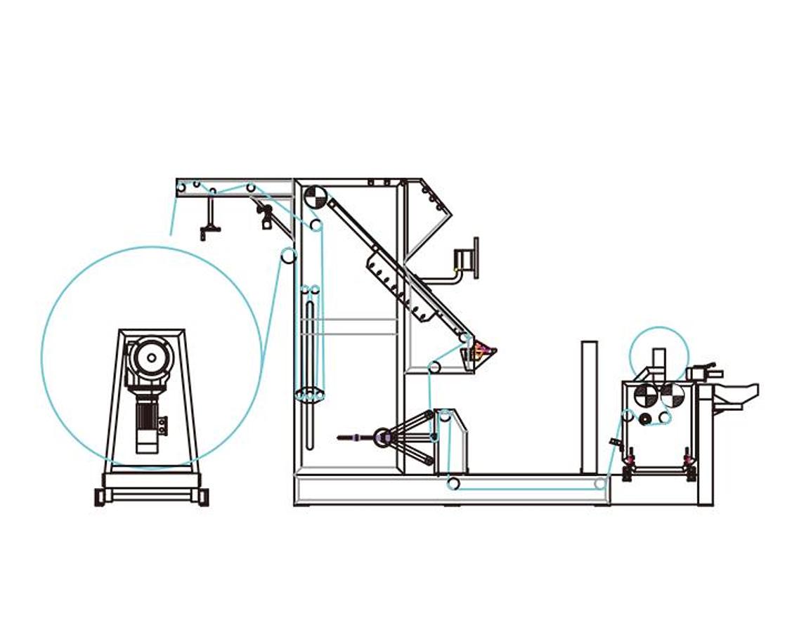 Inspection, Unwinding and Fabric Winding machine