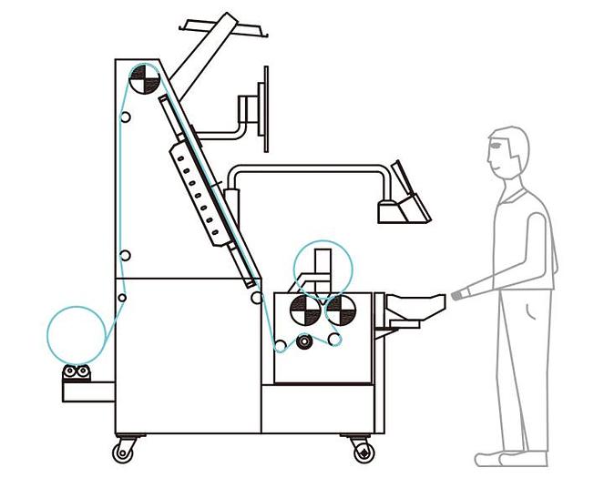 Fabric Inspection Machine