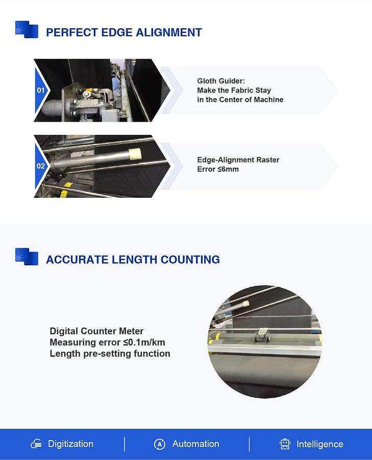 Fabric Folding Machine (Double Folded on Paper Board)