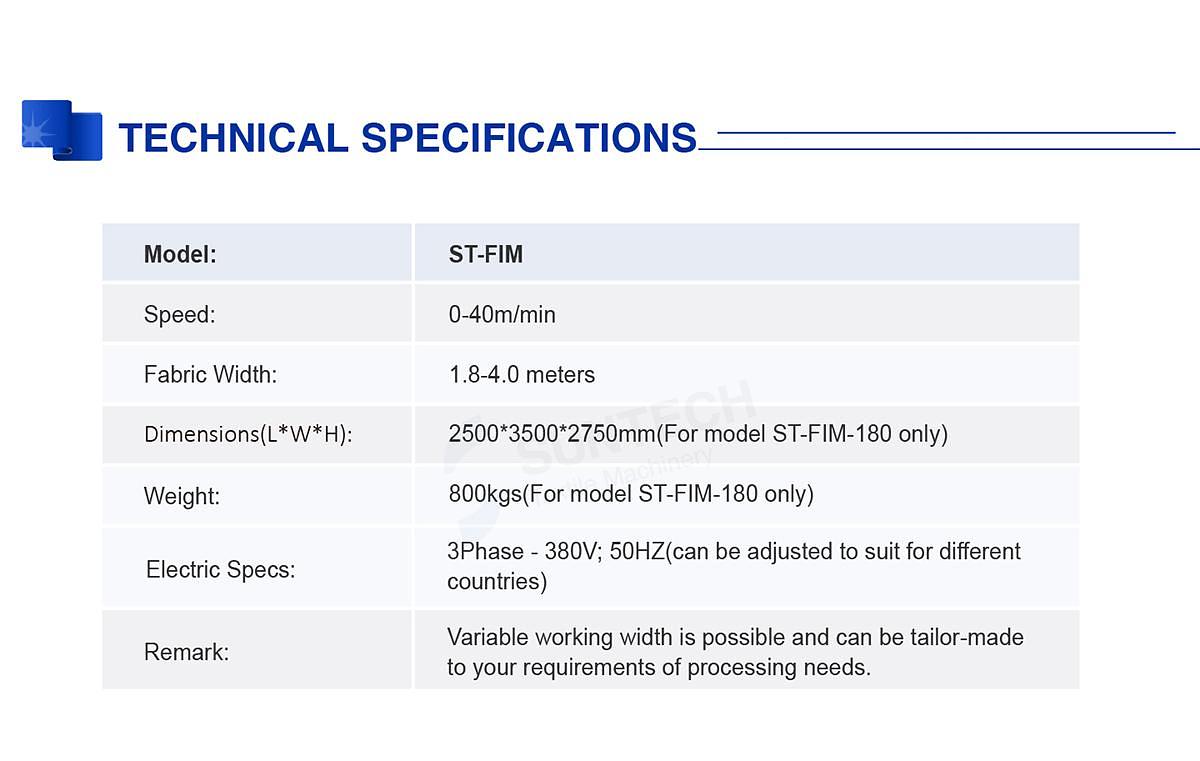 Fabric Inspection Machine (New)