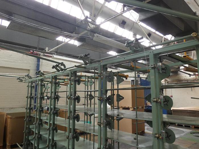 Used Gilbos, Winding, Assembly Winder with Creel, PLS-10D, 1993