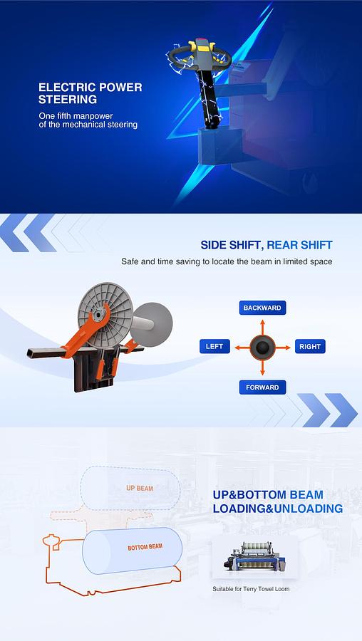 Weaving transport, Motorized Warp Beam Low Lift Trolley, G5-MBT-05