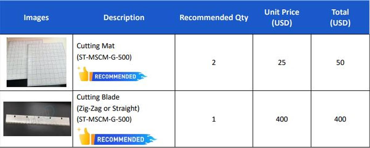 Fabric Pinking Machine