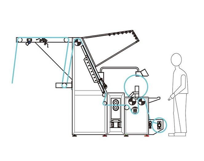 Carpet and Industrial Fabric Cross-Cutting and Rolling Machine