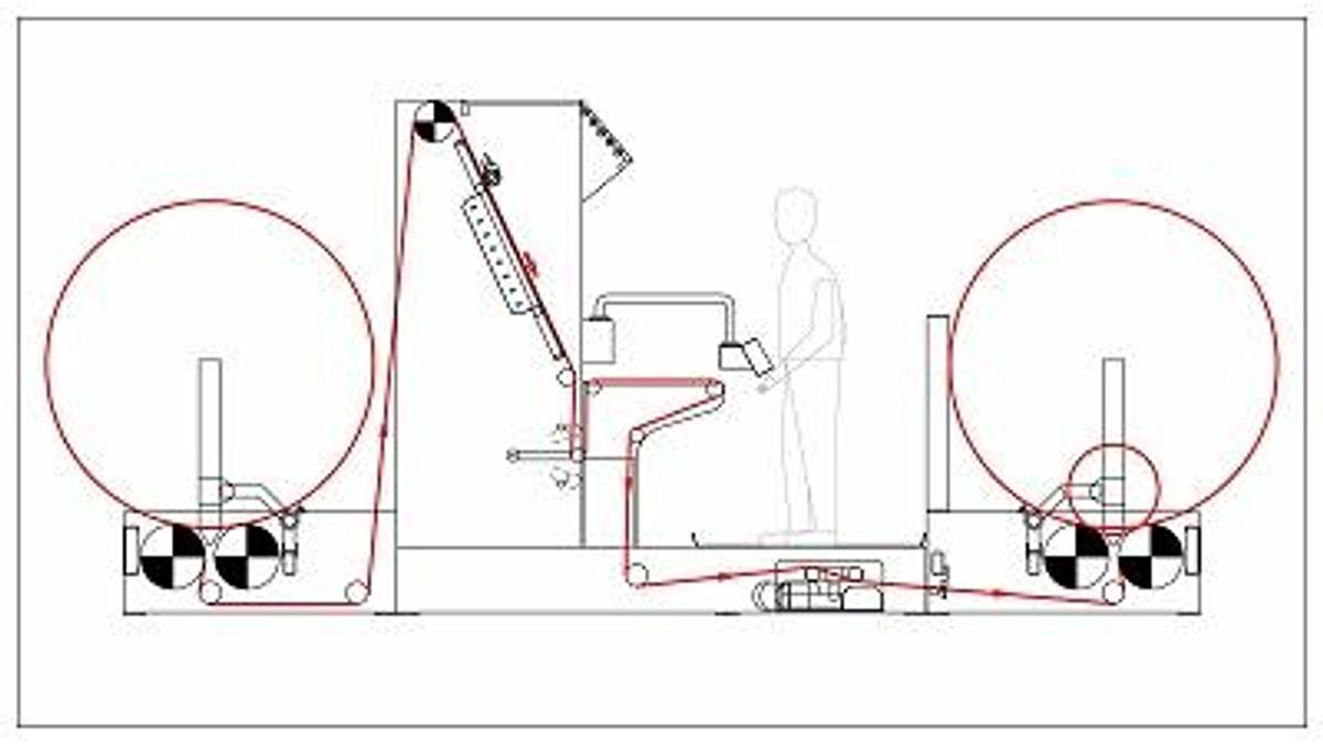 Inspection, Unwinding and Fabric Winding machine