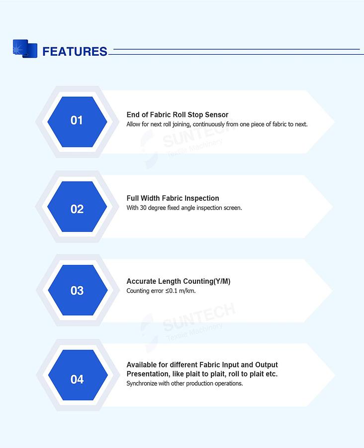 Fabric Inspection Machine (New)