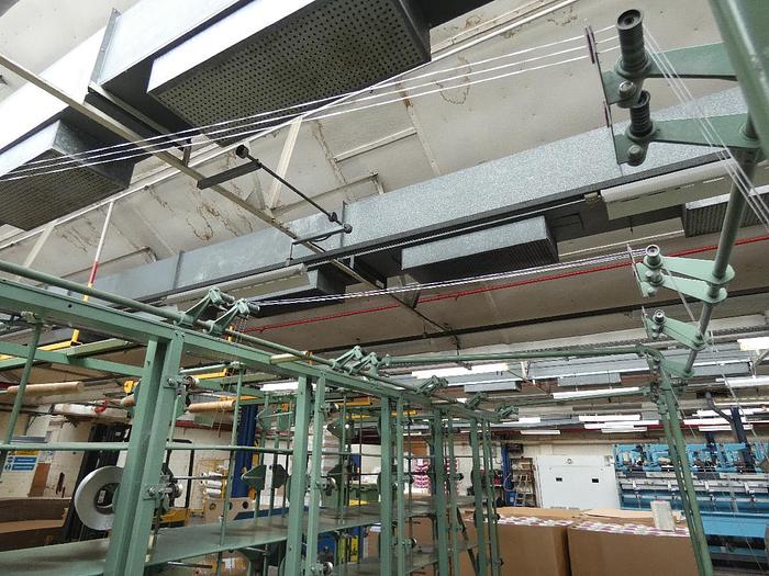 Used Gilbos, Winding, Assembly Winder with Creel, PLS-10D, 1993