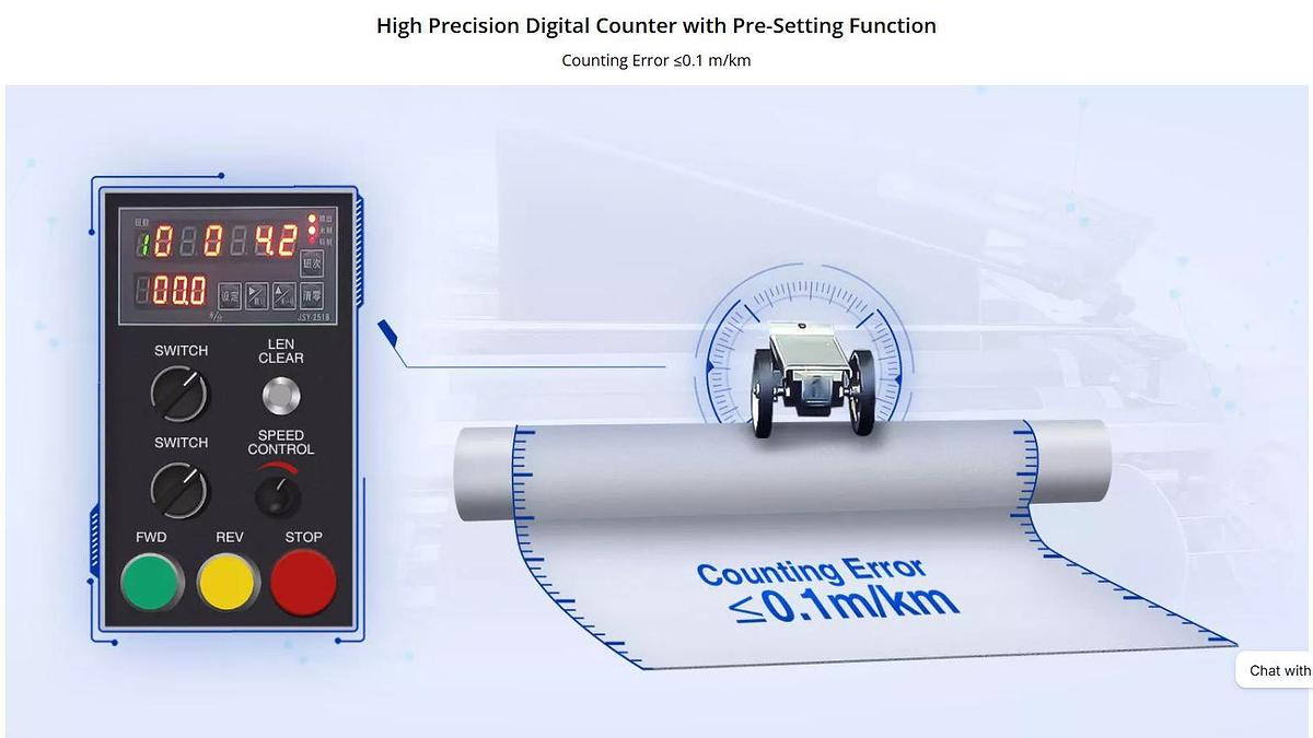 Fabric Half Width Folding and Lapping (New)