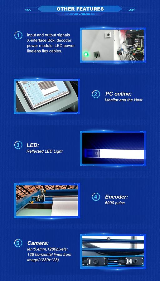 Automatic Loom Inspection System
