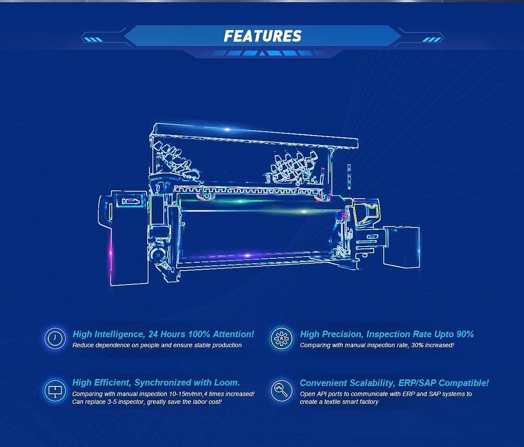 Automatic Loom Inspection System