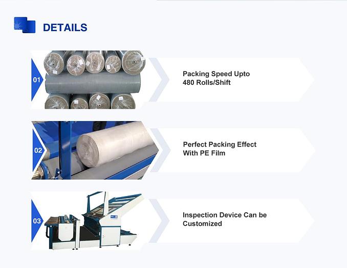 Fabric Inspection and Fabric Roll Packing Machine
