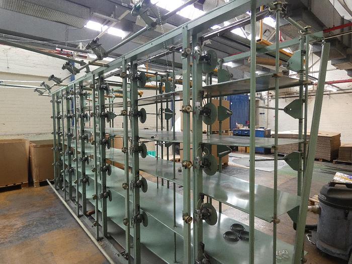 Used Gilbos, Winding, Assembly Winder with Creel, PLS-10D, 1993