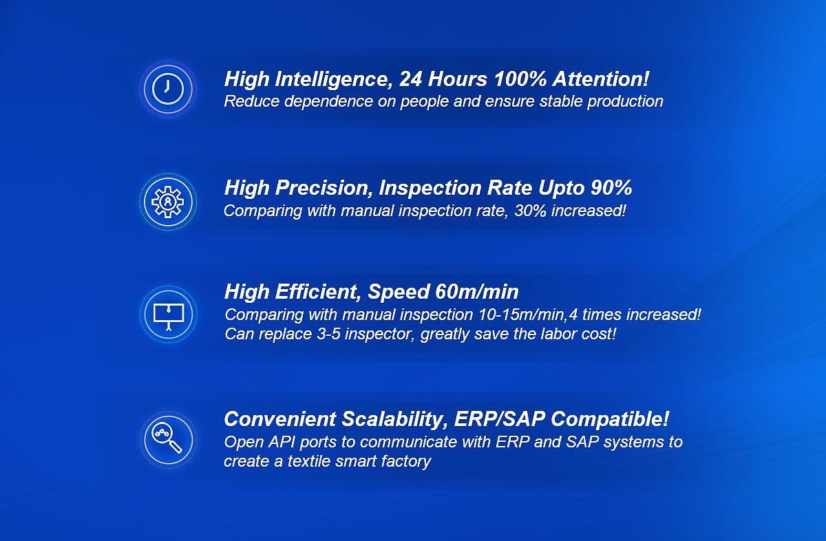 Automatic Fabric Camera Inspection System