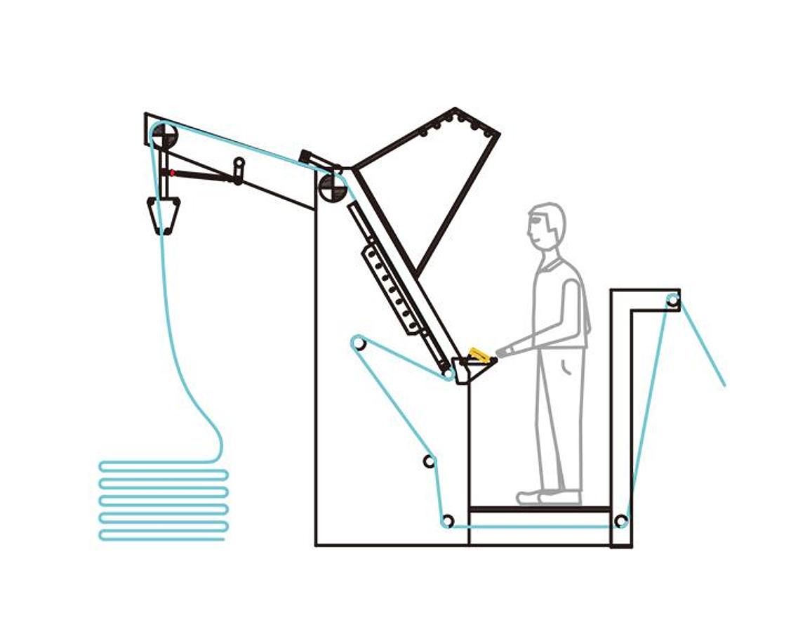 Fabric Inspection Machine (New)
