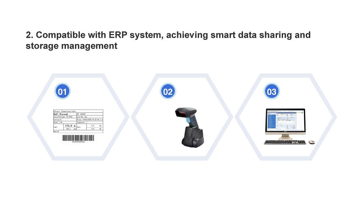 Automatic Fabric Roll Packing Machine