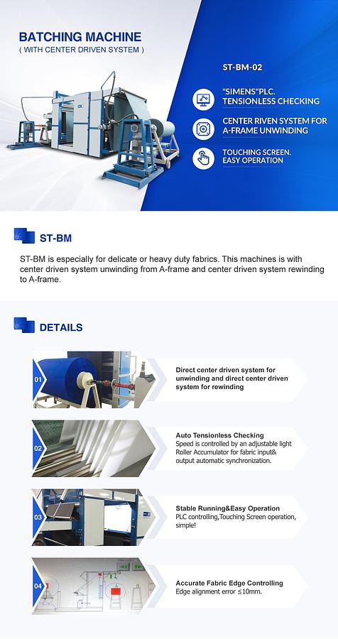 Inspection, Unwinding and Fabric Winding machine