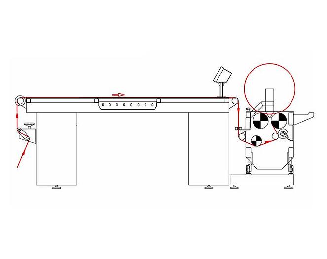 Table Fabric Inspection, Re-rolling and Cutting machine