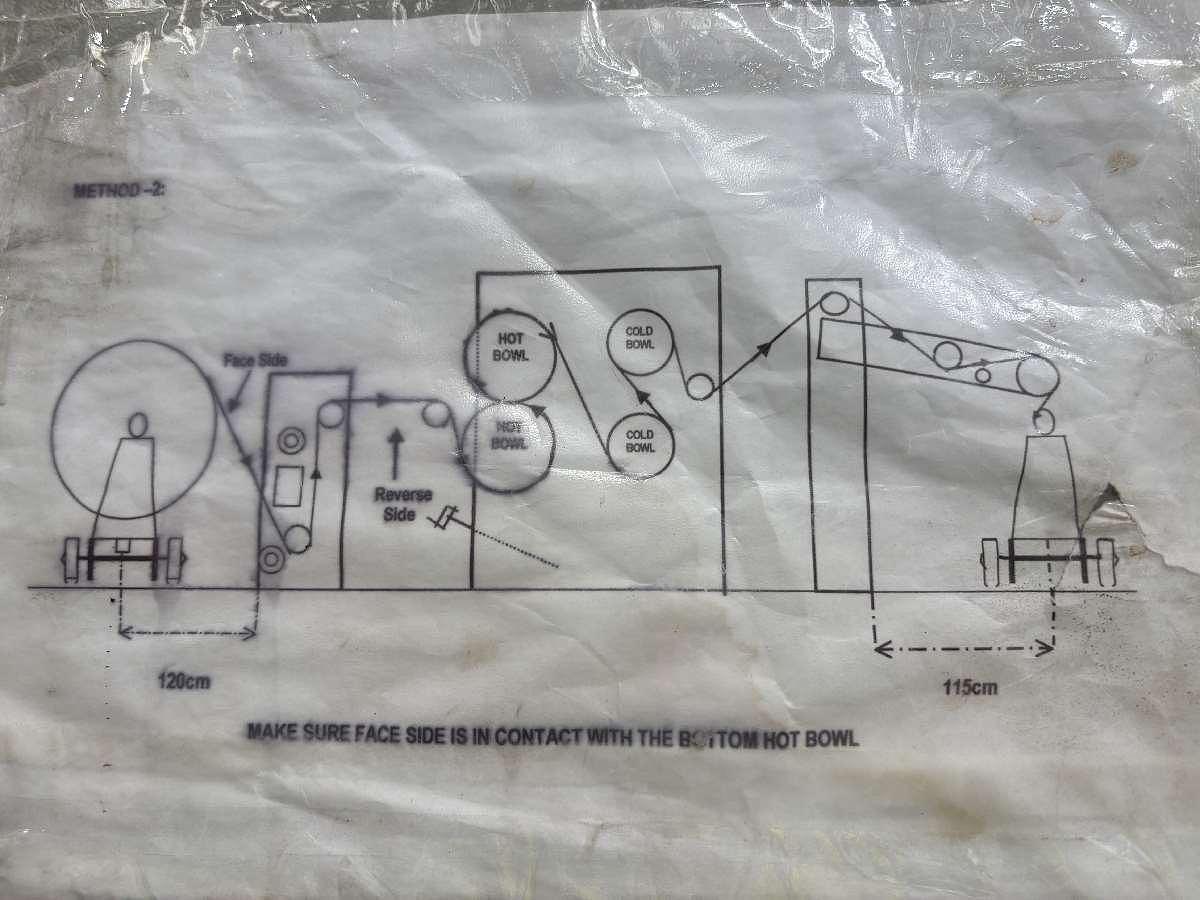Used 2.4m Wumag Thermal Oil Heat Setting Two Bowl Calendar, 2001 / 2017