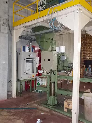 Usato Bilancia Concetti