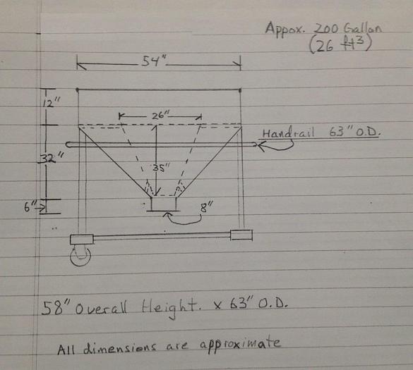 Used 200 GALLON (26 CU. FT.) UTENSCO TOTE TANKS – T-316 S/S (18 AVAILABLE)