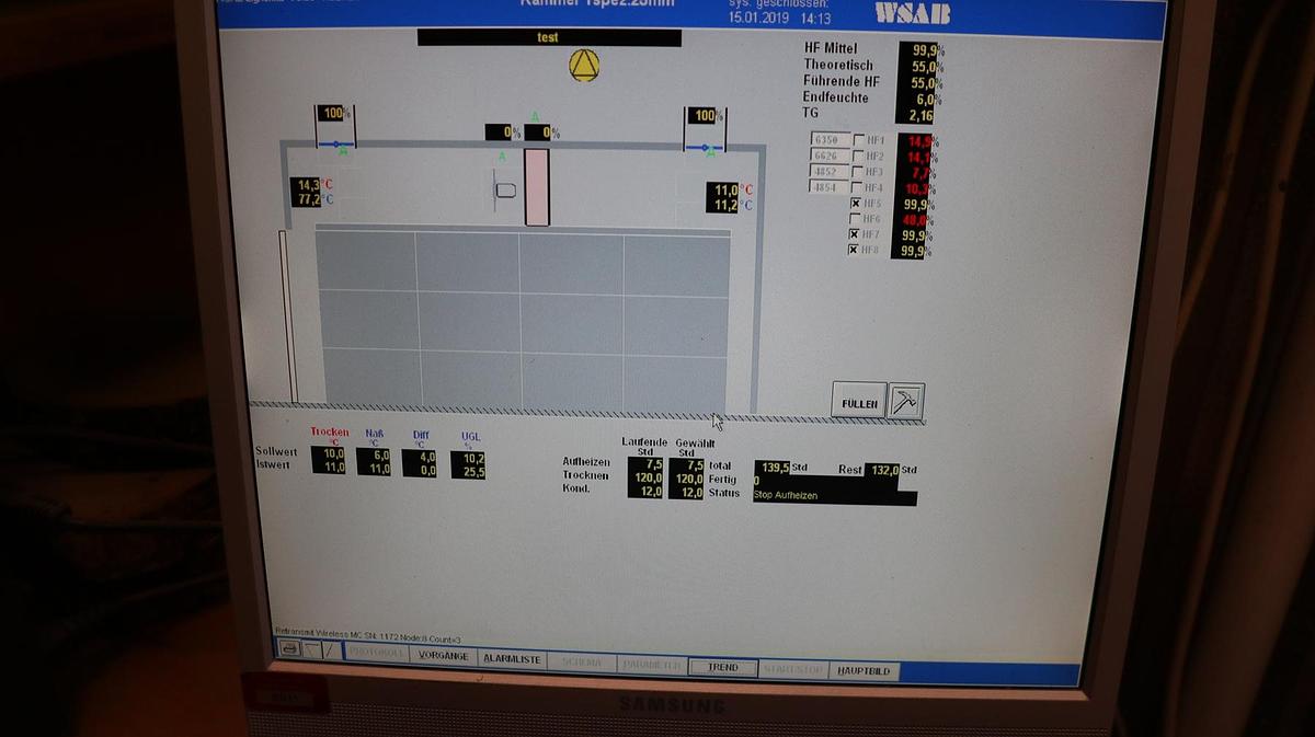 Used Drying Chambers (Kiln) WSAB Lignomat