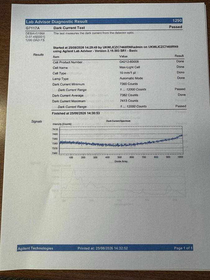 Refurbished Agilent 1290 INFINITY II Series HPLC System, Binary, Multi-Sampler, DAD Software