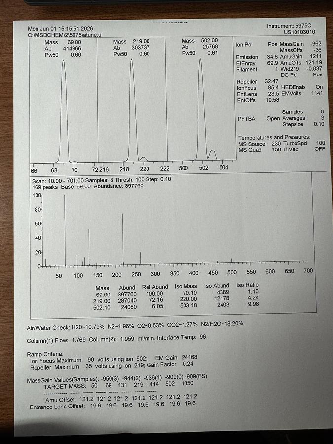 Refurbished Agilent 6890N GC 5975C Inert XL MSD GC/MS system