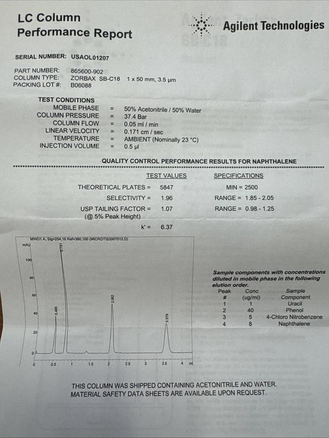 Used Agilent Zorbax SB-C18 1x50mm 3.5 Micron 865600-902 HPLC Column