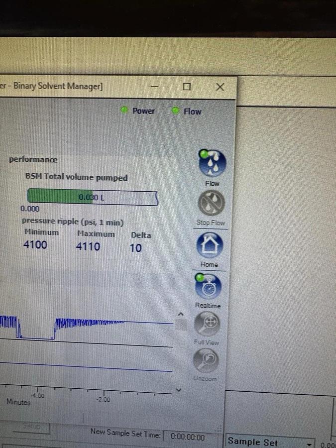 Used Waters Acquity UPLC System, Binary SM, Sampler, Empower 3, PDA
