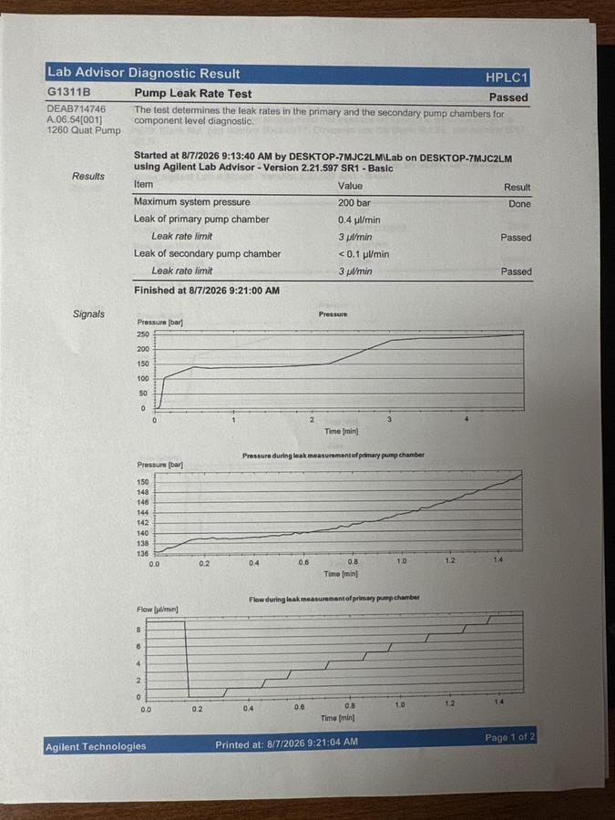 Refurbished Agilent 1260 LC System