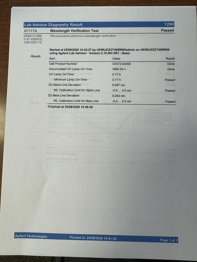 Refurbished Agilent 1290 Infinity II system