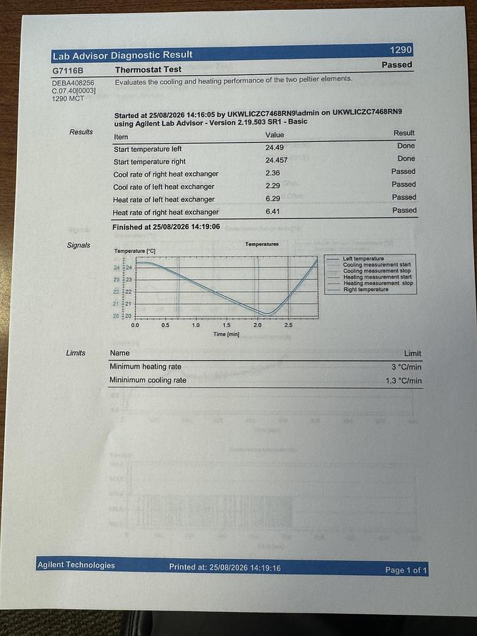 Refurbished Agilent 1290 Infinity II system