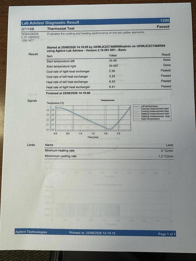 Refurbished Agilent 1290 INFINITY II Series HPLC System, Binary, Multi-Sampler, DAD Software