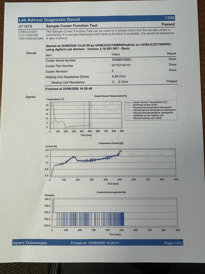 Refurbished Agilent 1290 Infinity II system