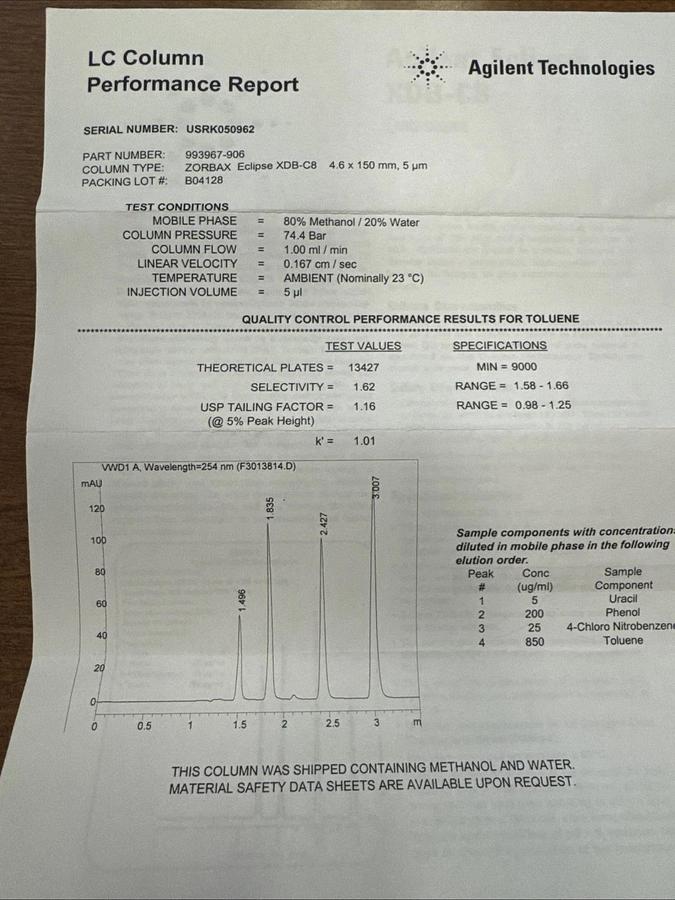 Used Agilent Zorbax Eclipse XDB-C8 5um HPLC Column 4.6 x 150mm 993967-906 w/ WARRANTY