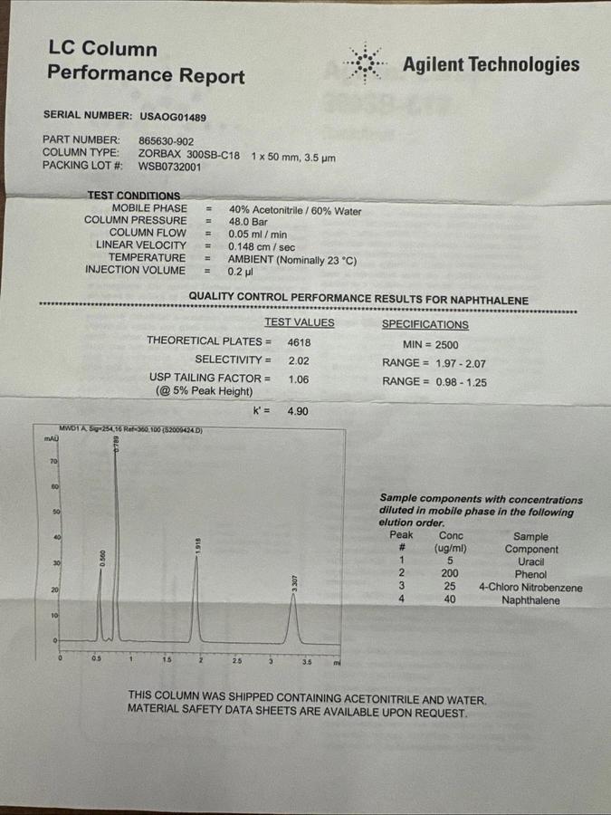 Used Agilent 865630-902 ZORBAX 300SB-C18 1.0 x 50 mm 3.5um HPLC Column