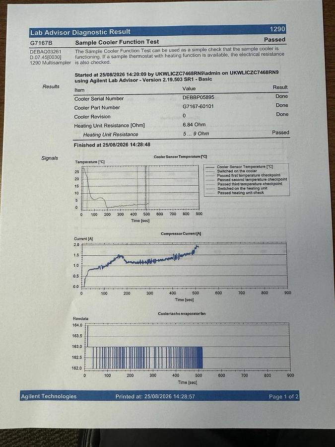 Refurbished Agilent 1290 INFINITY II Series HPLC System, Binary, Multi-Sampler, DAD Software
