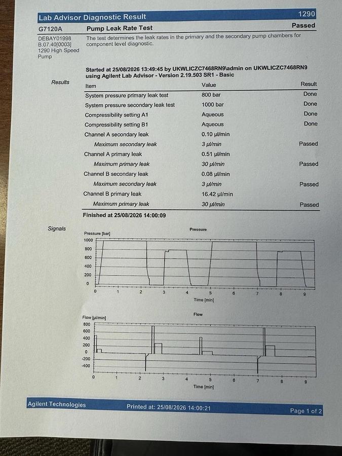 Refurbished Agilent 1290 INFINITY II Series HPLC System, Binary, Multi-Sampler, DAD Software