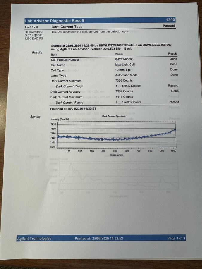 Refurbished Agilent 1290 Infinity II system