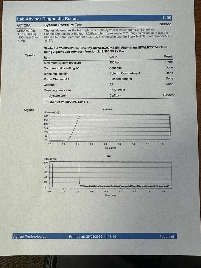 Refurbished Agilent 1290 INFINITY II Series HPLC System, Binary, Multi-Sampler, DAD Software