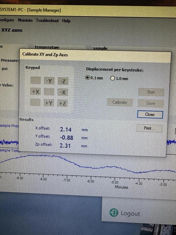 Used Waters Acquity UPLC System, Binary SM, Sampler, Empower 3, PDA