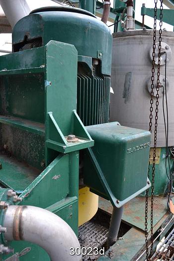 Used Ahlstrom Moduscreen F3 with Motor #30023