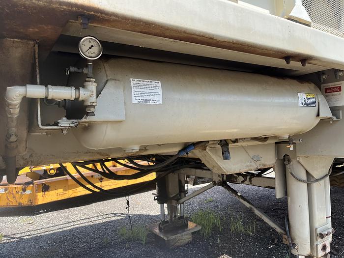 Used HogZilla TCII 1564P