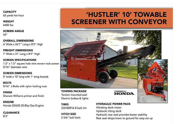 Used 2022 North 42 5x10