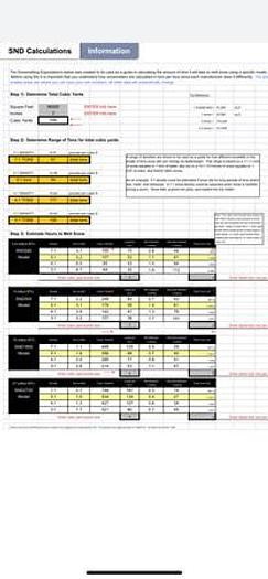 Used 2017 Snow Dragon SND900
