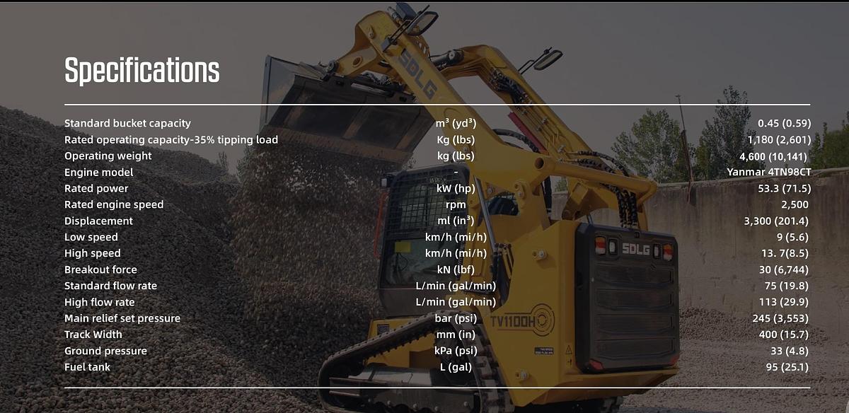 2026 SDLG TV1100H